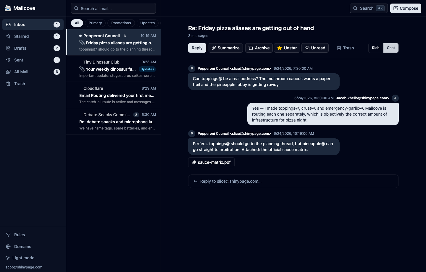 Mailcove chat view showing a cleaned-up conversation thread